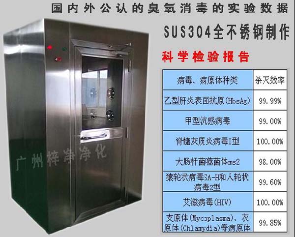 臭氧殺菌風(fēng)淋室 臭氧殺菌風(fēng)淋室