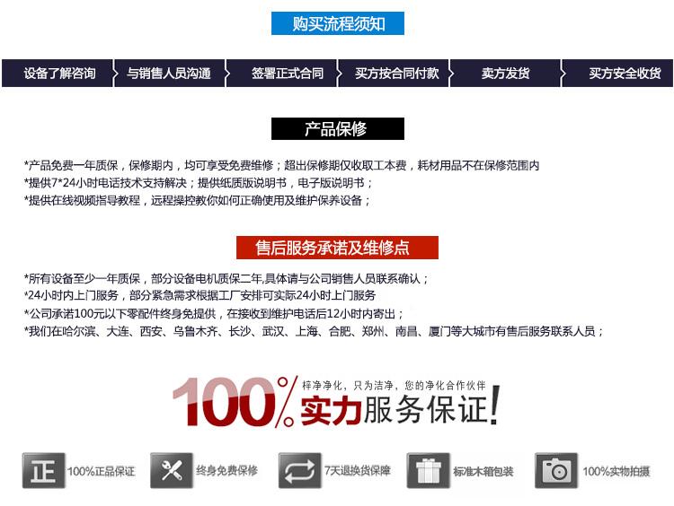 購買貨物風(fēng)淋室流程 購買貨物風(fēng)淋室流程