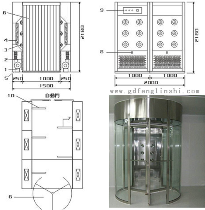 旋轉(zhuǎn)門風淋室規(guī)格尺寸及技術(shù)參數(shù)